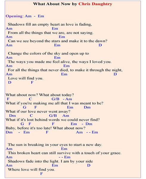 Open Piano Chords Chart