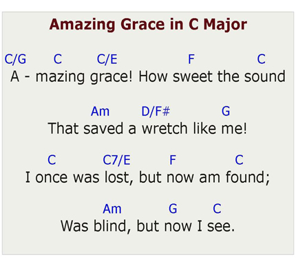 Amazing Grace Chart