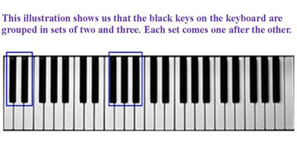what is the piano