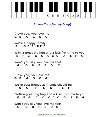 Simple Kids Songs for Beginner Piano Players