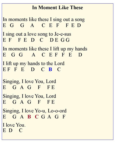 Free Beginner Piano Lesson In Moment Like These