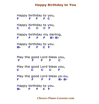 Using Basic Piano Chords To Play Simple Songs Using Basic Piano Chords To Play Simple Songs