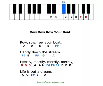 ROW ROW ROW YOUR BOAT